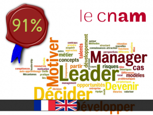 CNAM - Du manager au leader 2.0 - MOOC de Cécile DEJOUX