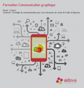 Formation Communication graphique