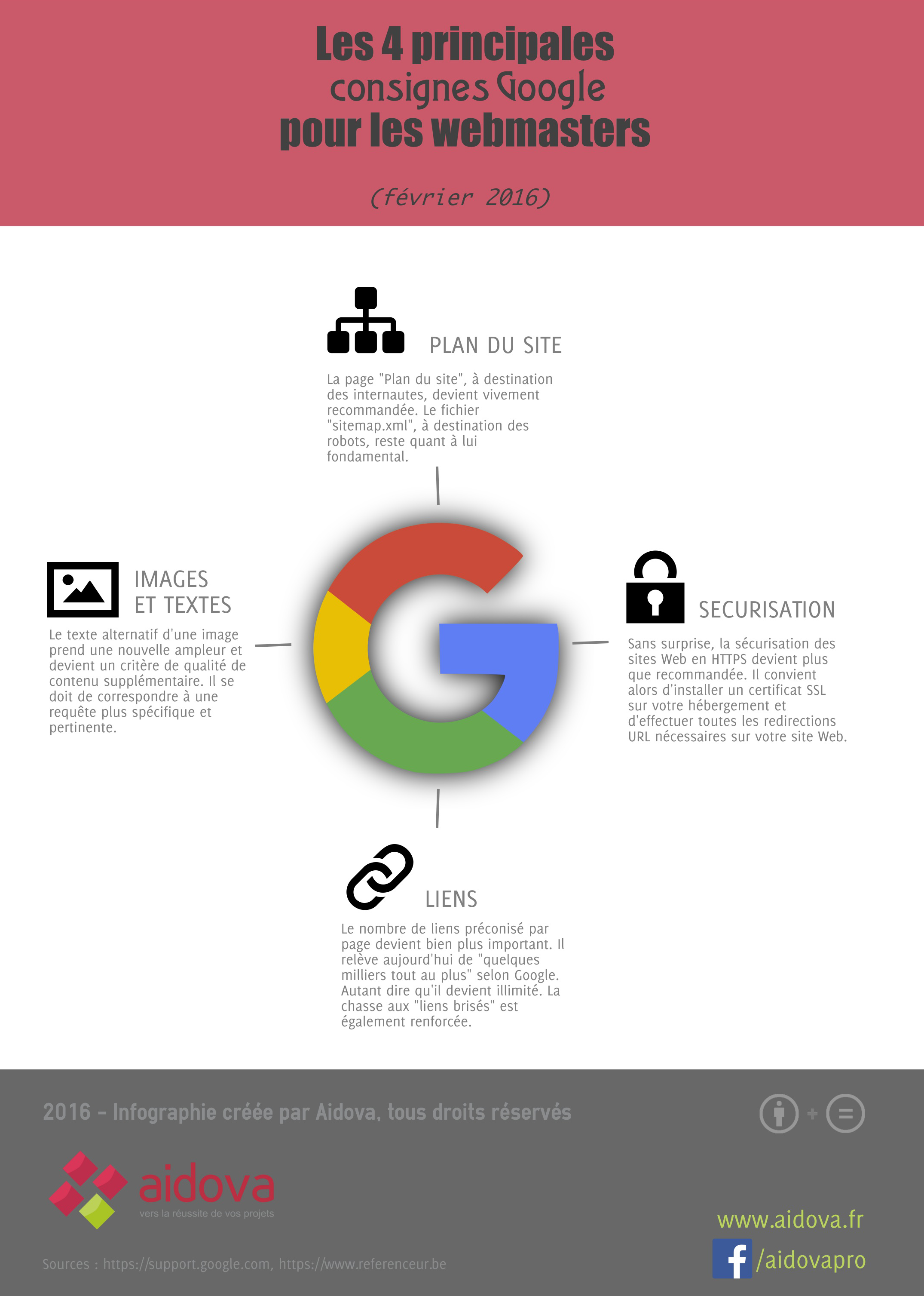 Infographie : les 4 principales consignes Google pour webmasters (février 2016)